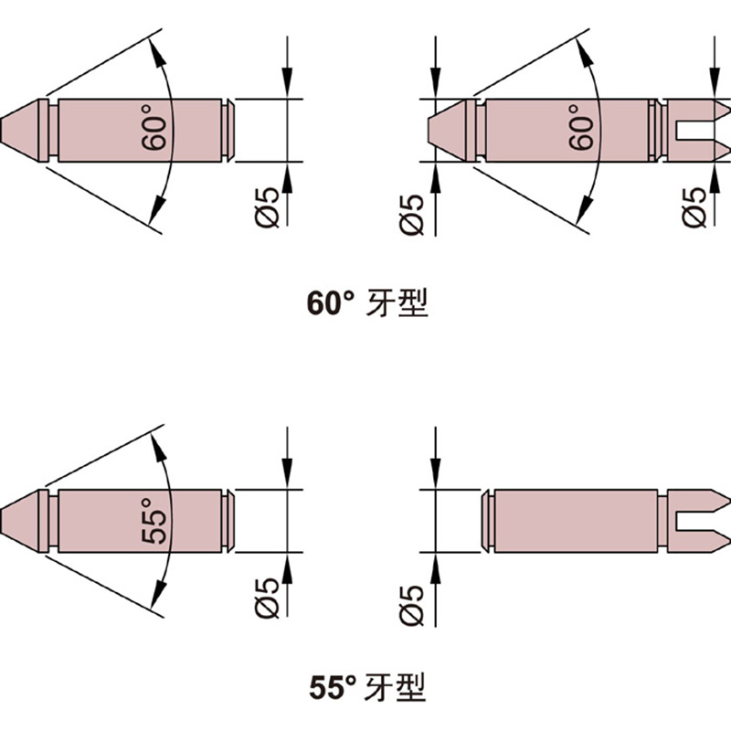 baty/贝迪 螺纹内测千分尺测头 24~14TPI BT2-300-681 1对