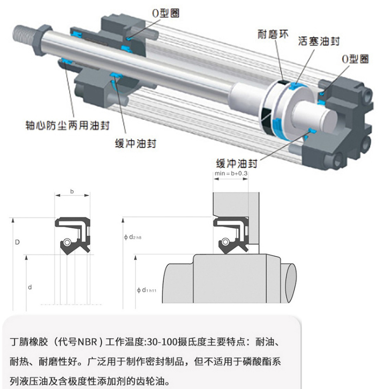 KENTA/克恩达 O型橡胶密封圈上密封环 GT91-550-105 695mm
